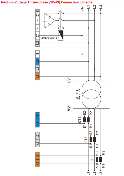 RGT-MT18 - Regulátor jalového výkonu 18 úrovňový +TCR s RS485 ModBus