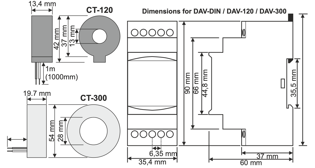 DAV-DIN digitální ampérmetr a voltmetr 150-260V panelové měřiče