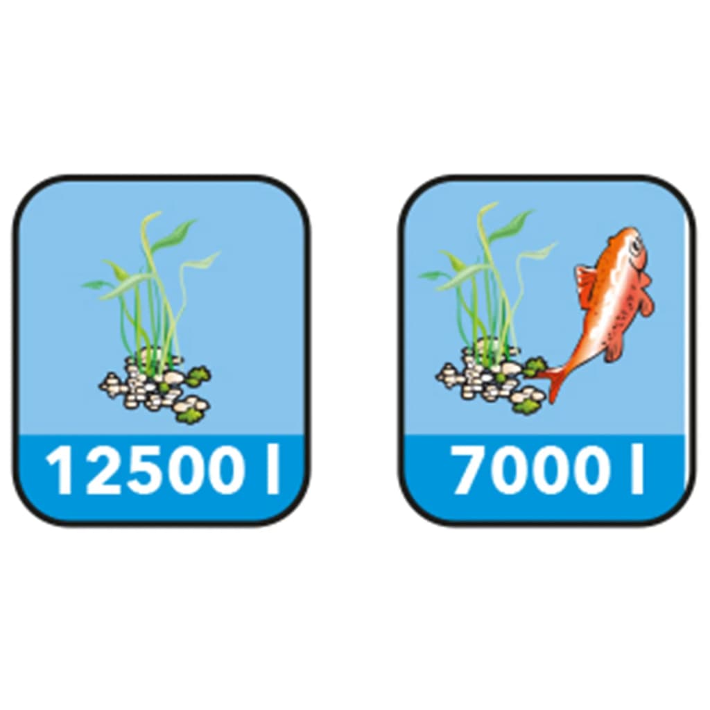 Ubbink Jezírková Filtrace Filtramax 12500 Plusset 1355071