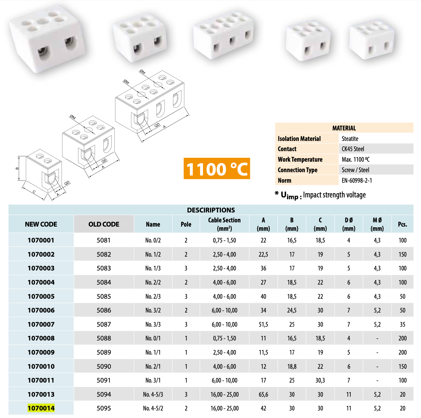 ONKA 2.5-4mm2 / 2-kolejnice Steatit / Keramická / Porcelánová přípojka - PORCELAIN TERMINAL BLOCK, 1070002