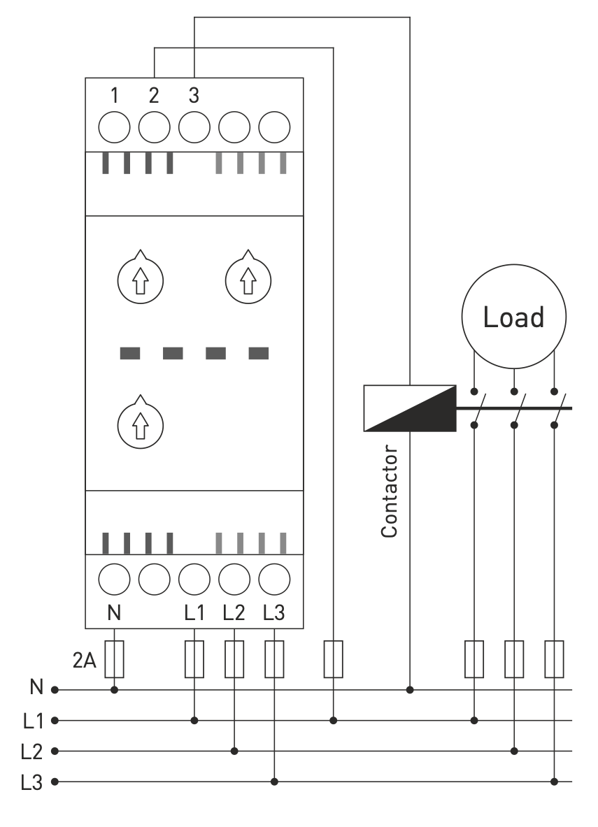 Třífázové monitorovací /ochranné relé hlídá fází výpadek/asym/pře-pompětí