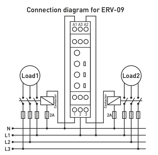 Asymetrický cyklovač / Časové cyklické relé se dvěma displeji -12VDC,230VAC