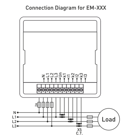 3-fázové digitální panelové měřiče Multimetr proudu Napětí Indikátor frekvence