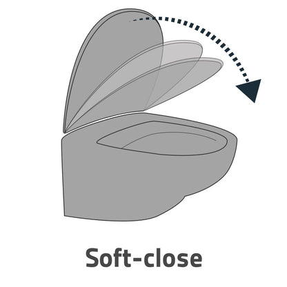 Ridder Wc Sedátko Generation S Pomalým Zavíráním Bílé 2119101