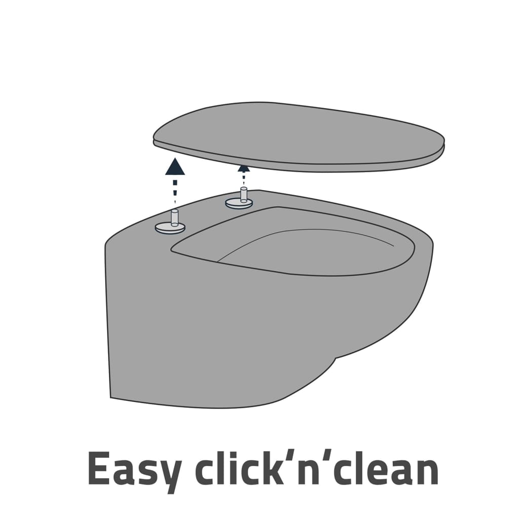 Ridder Wc Sedátko Generation S Pomalým Zavíráním Bílé 2119101