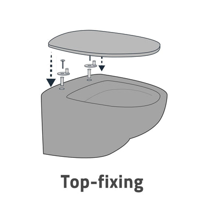 Ridder Wc Sedátko Generation S Pomalým Zavíráním Bílé 2119101