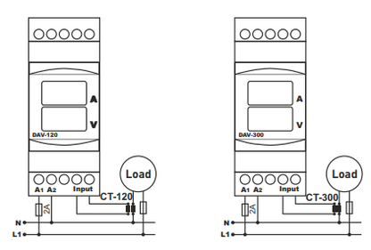DAV-72D panelový digitální ampérmetr a voltmetr pro AC 100 ampérů, 150V