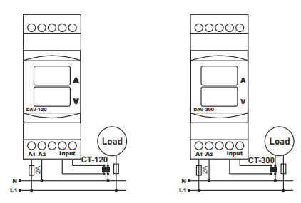 DAV-72D panelový digitální ampérmetr a voltmetr pro AC 100 ampérů, 150V