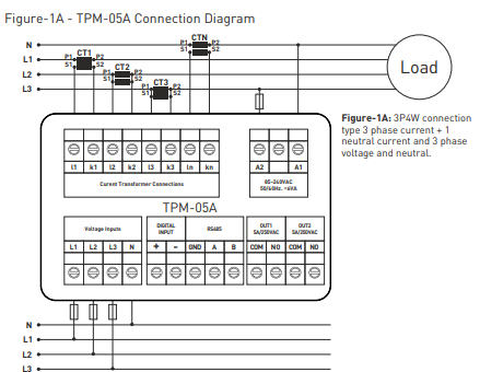 Analyzátor parametrů 3 fázové sítě proudů napětí frekvencí výkonu energie RS485