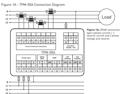 Analyzátor parametrů 3 fázové sítě proudů napětí frekvencí výkonu energie RS485