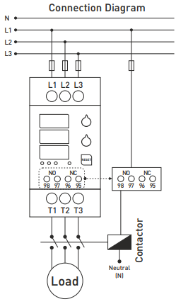 Digitální nadproudové relé s ochranou napětí a 3×3místným LED displejem TRM-30F