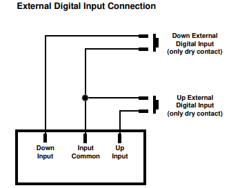 Digitální potenciometr , zdroj napětí 0-10V