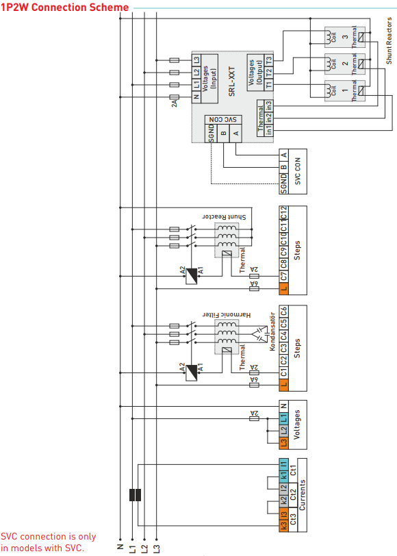RGT-12E - Regulátor jalového výkonu 12 úrovňový +TCR