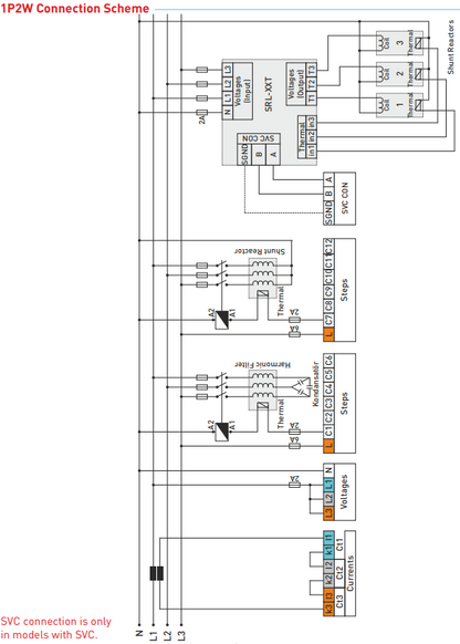 RGT-12E - Regulátor jalového výkonu 12 úrovňový +TCR