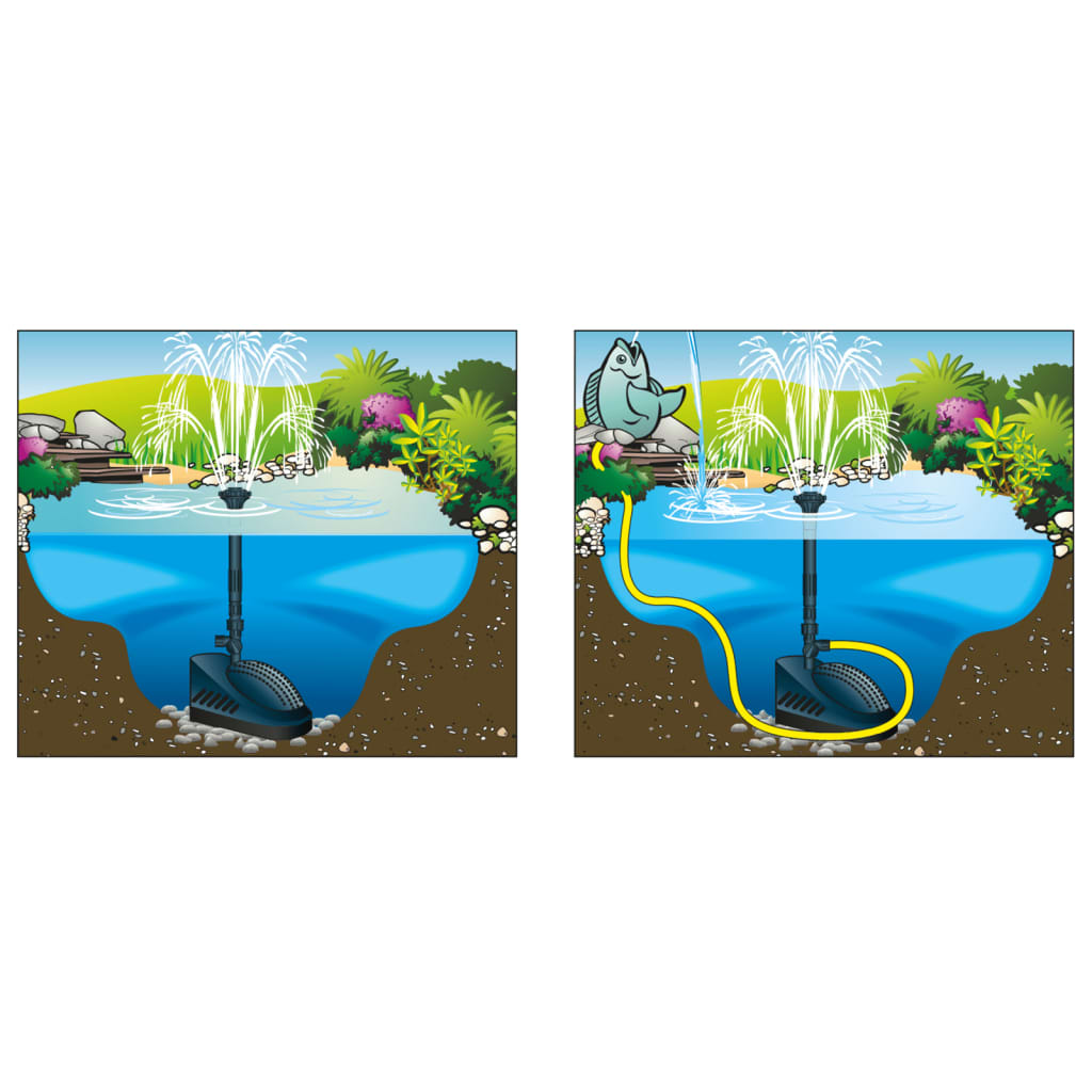 Ubbink Jezírkové Filtrační Čerpadlo Powerclear 5000 S 5W Uvc