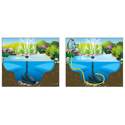 Ubbink Jezírkové Filtrační Čerpadlo Powerclear 5000 S 5W Uvc