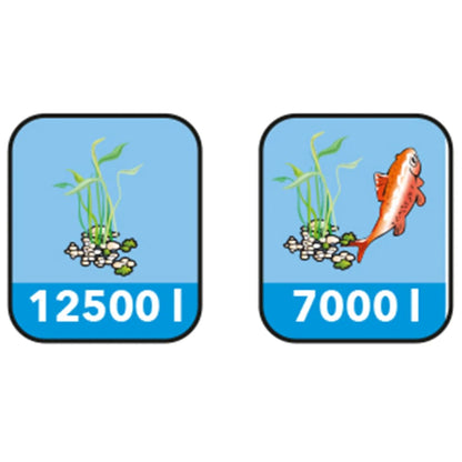 Ubbink Jezírková Filtrace Filtramax 12500 Plusset 1355071