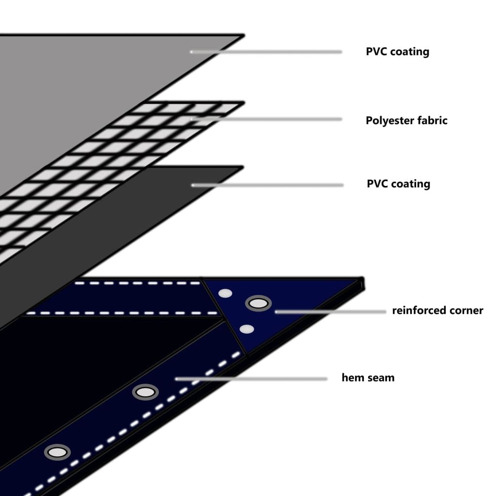 Plachta 650 G/M² Zelená