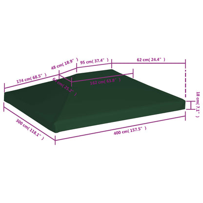 Náhradní Střecha Na Altán 310 G/M² 4 X 3 M Zelená