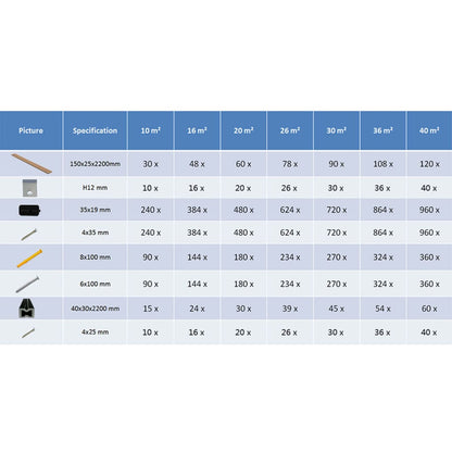 Wpc Dutá Terasová Prkna A Příslušenství 40 M² 2,2 M Teak