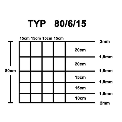 Lesnický Plot Se Sloupky Pozinkované Železo 50 M