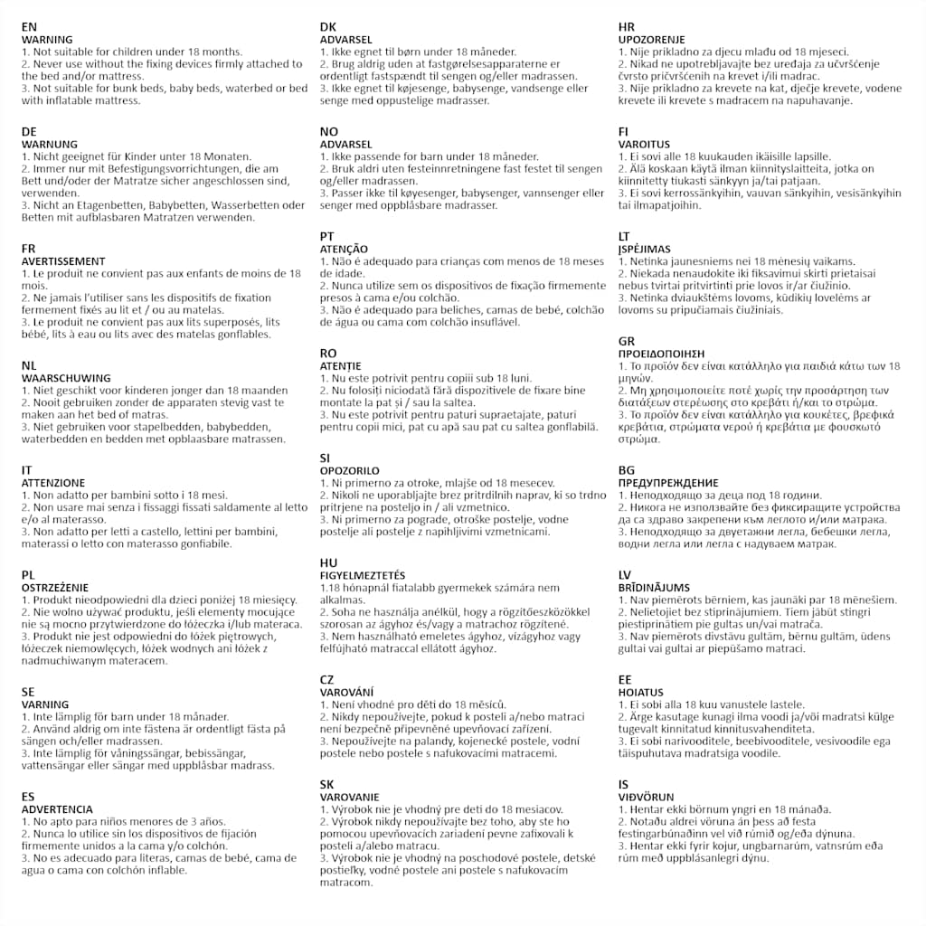 Bezpečnostní Zábrana K Postýlce