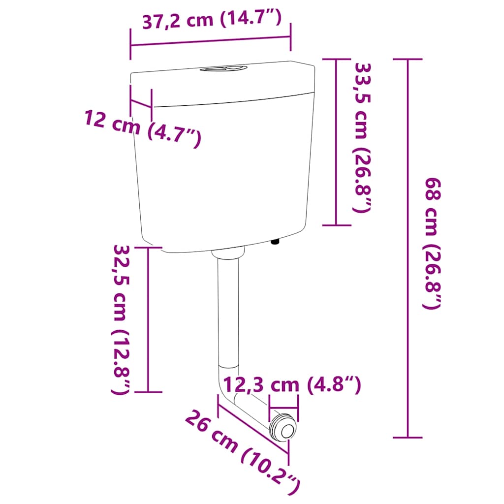 Splachovací Wc Nádržka Se Spodním Přívodem Vody 3/6 L