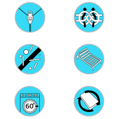 Matrace 7 Zón Pu Pěna 16 Cm H2 H3