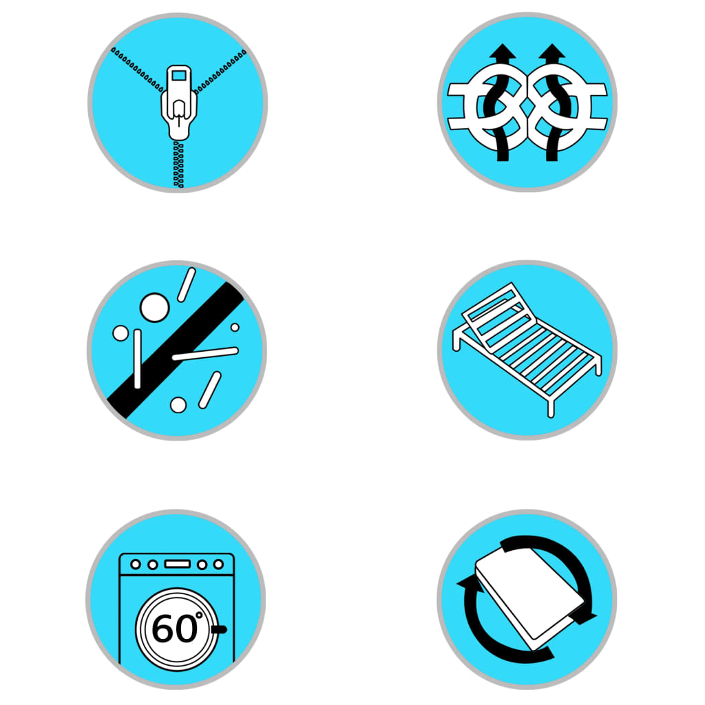 Matrace 7 Zón Pu Pěna 10 Cm H2 H3