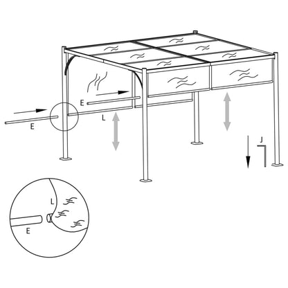 Zahradní Pergola Se Zatahovací Střechou 3 X 3 M