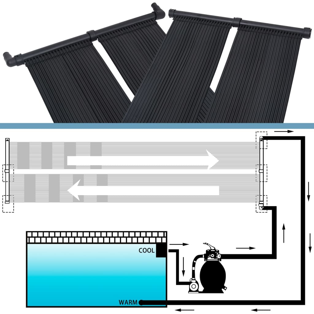 Solární ohřívač bazénu panel 4 ks 80 x 310 cm