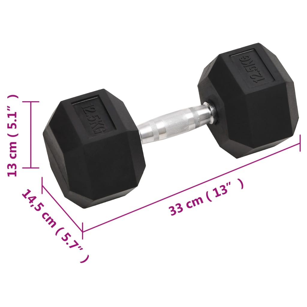 Jednoruční Činky 2 Ks 25 Kg Litina