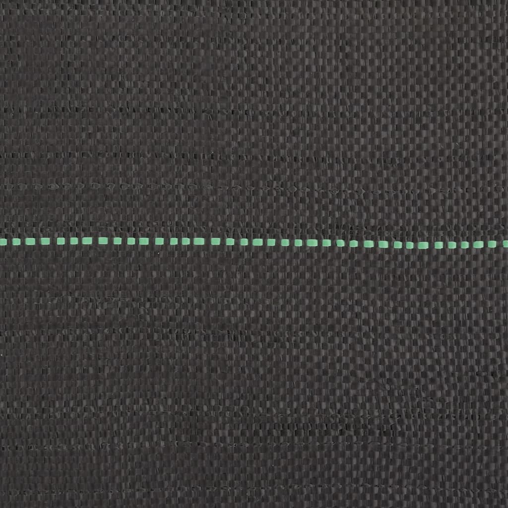 Mulčovací Textilie Černá 1,5 X 25 M Pp