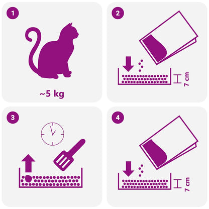 Kočičí Stelivo S Vůní Dětského Pudru Bentonit 20L