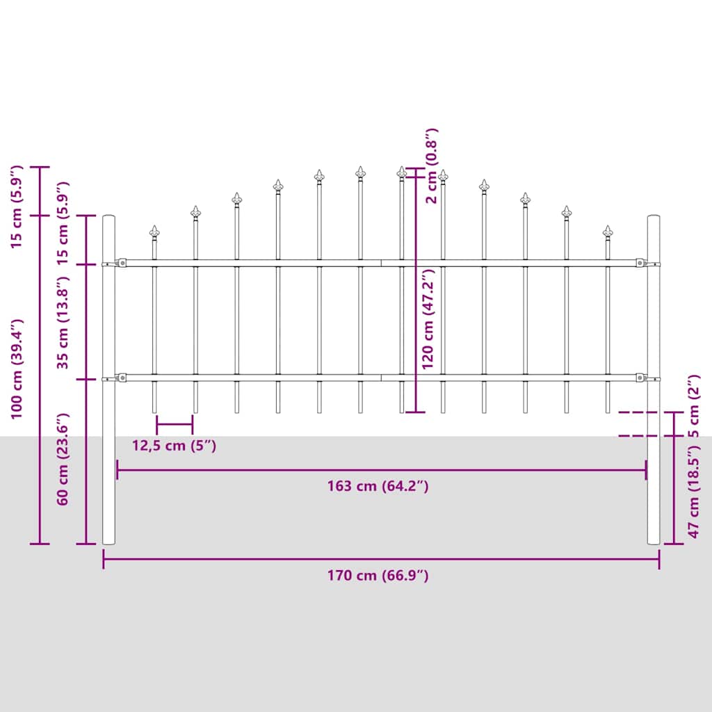 Zahradní Plot Woerden 5 Ks 170 X 115 Cm Práškově Lakovaná Ocel