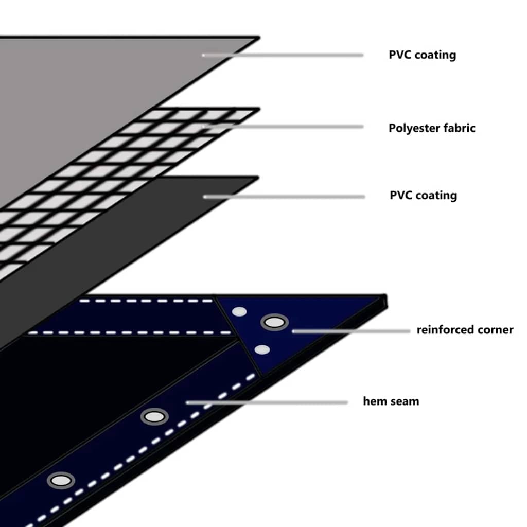 Plachta 650G / M² Hnědá 5 X 5 M Plátno S Pvc Povrchovou Úpravou