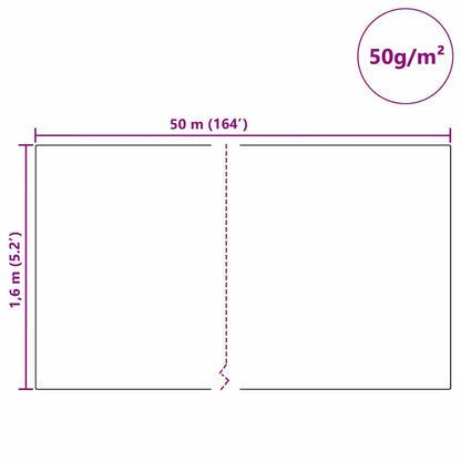 Fleece Pro Ochranu Rostlin Před Mrazem Bílá 50 X 1,6 M