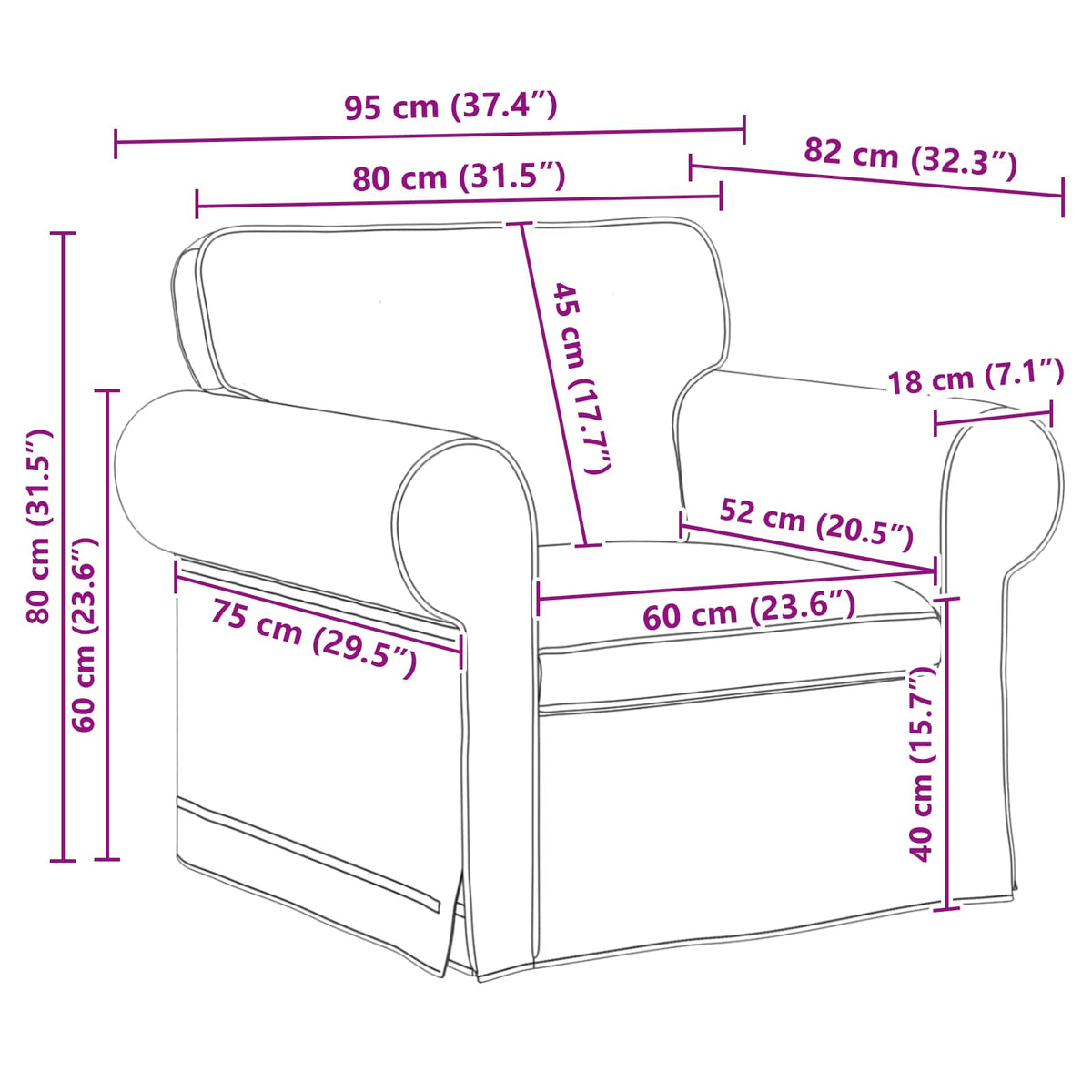 Set Pohovek 2 Ks Textil
