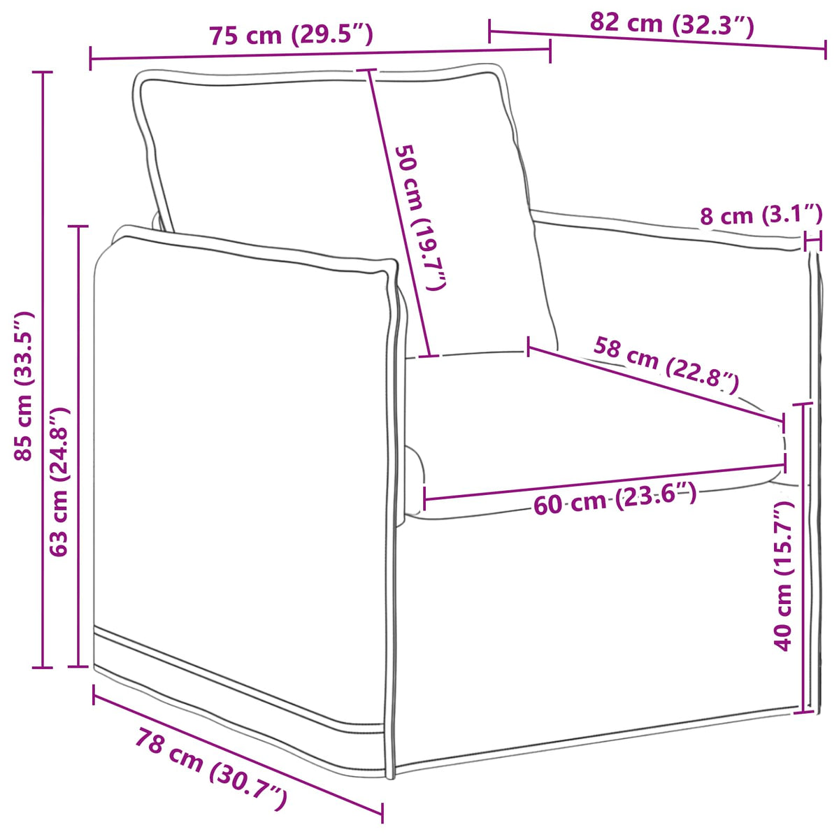 Set Pohovek 2 Ks Textil