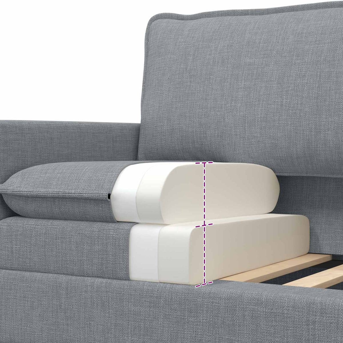 Set Pohovek 2 Ks Textil