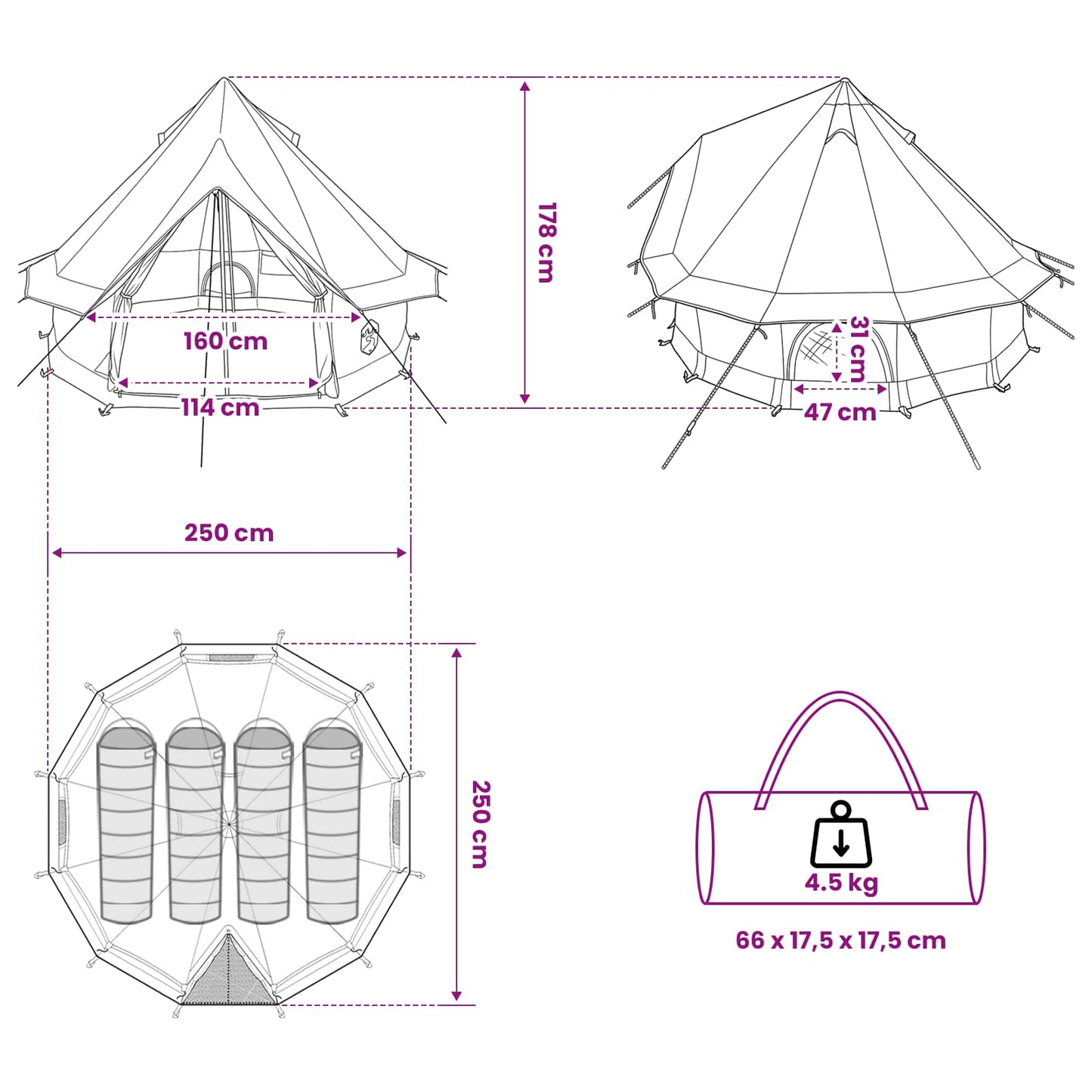 Tipi Stan Se Střechou Zelená 250 X 250 Cm Polyester A Ocel
