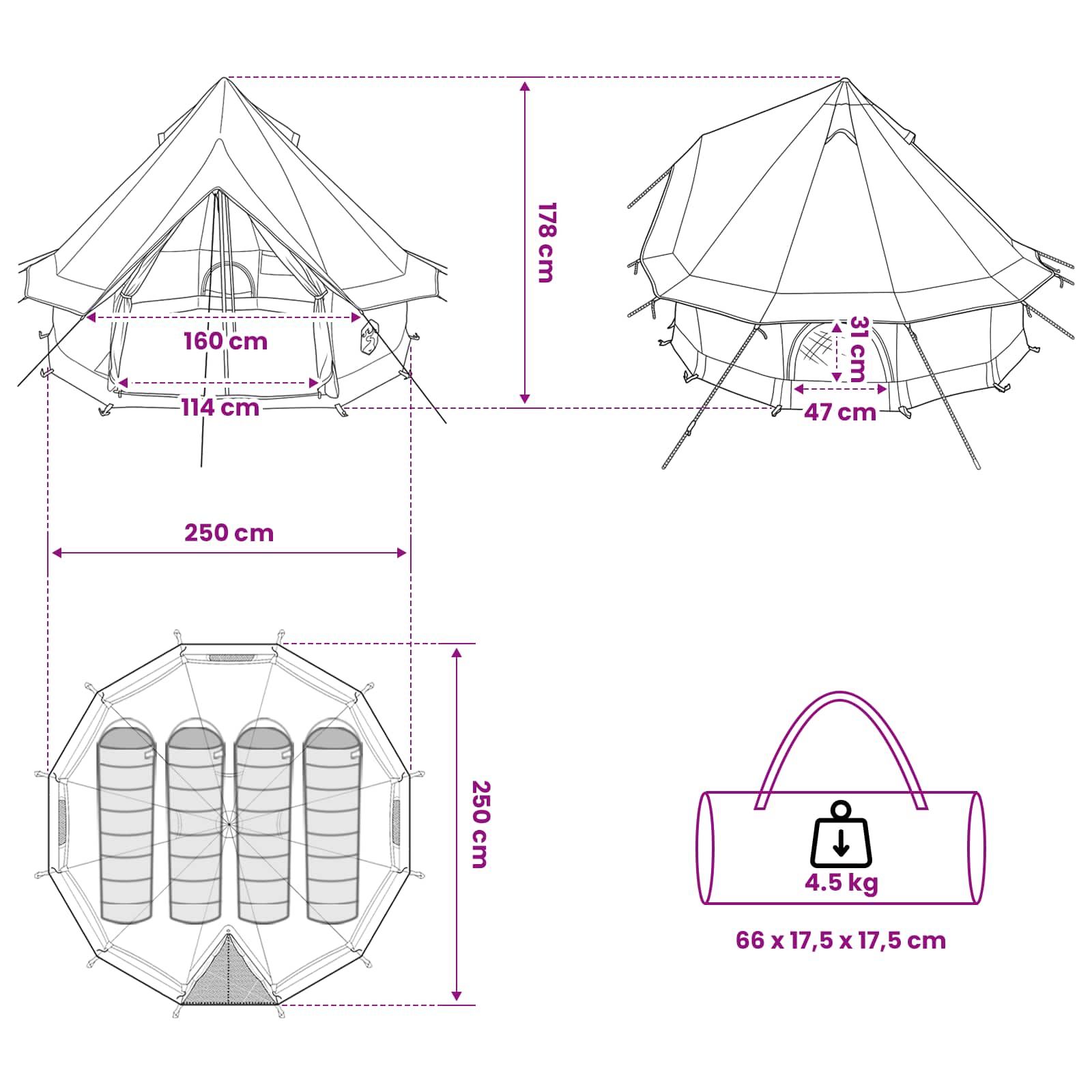 Tipi Stan Se Střechou Zelená 250 X 250 Cm Polyester A Ocel