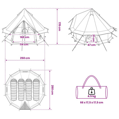 Tipi Stan Se Střechou Zelená 250 X 250 Cm Polyester A Ocel