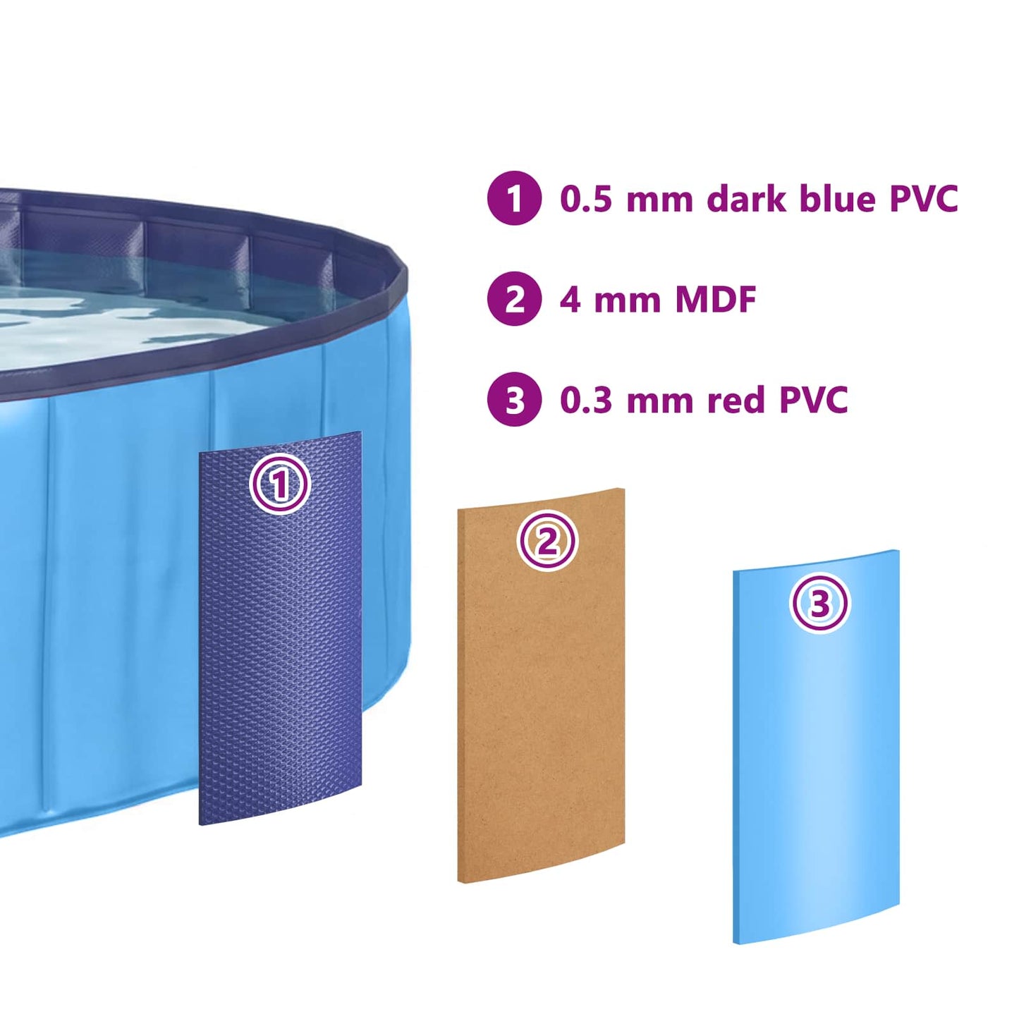 Bazén Pro Psy Modrá Ø300 X 38 Cm Silný Pvc