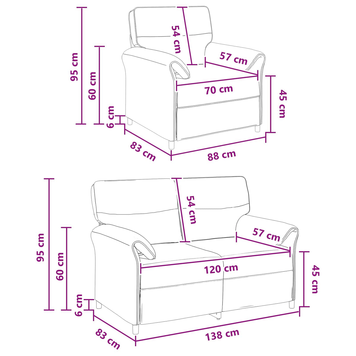 Set Pohovek 2 Ks Textil