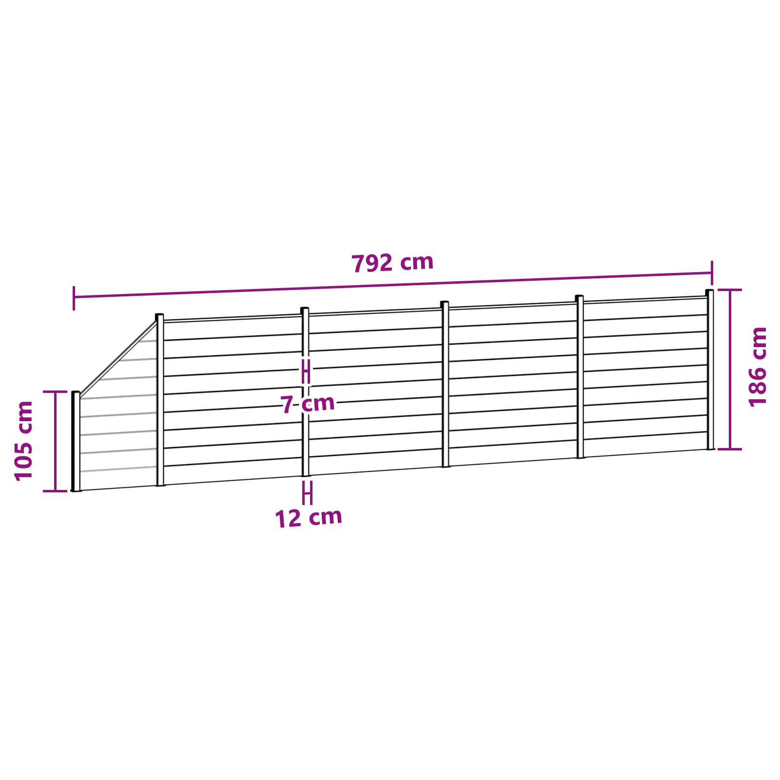Sada Plotů 5 Ks 792 X 186 Cm Wpc A Hliník Černá