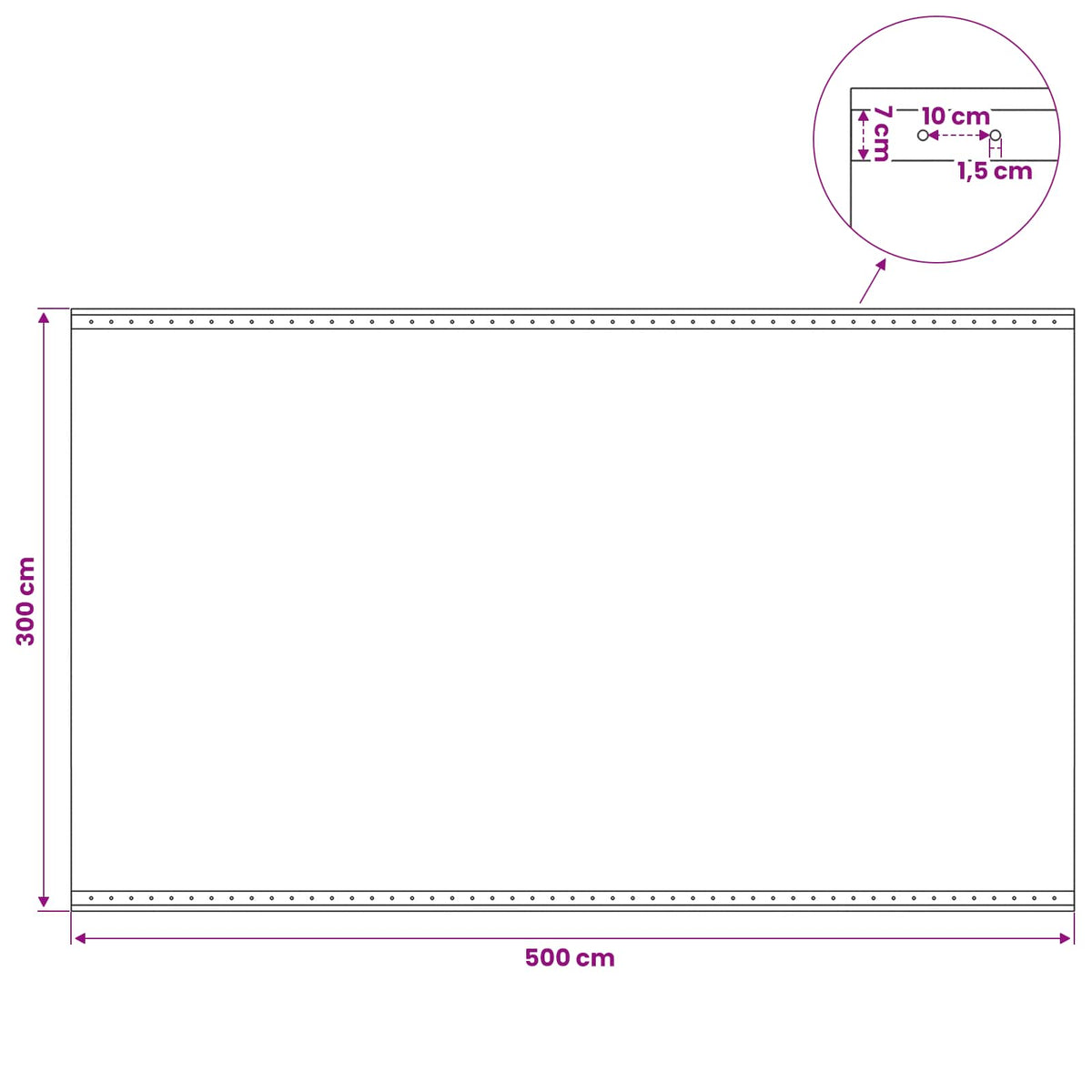 Plachta S Oky 2 Ks Zelená 3 X 5 M 260 Gsm Pe