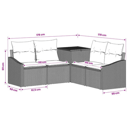 Set Pohovek 5 Ks Poly Ratan A Ocel