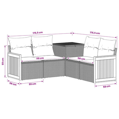 Set Pohovek 5 Ks Poly Ratan A Ocel