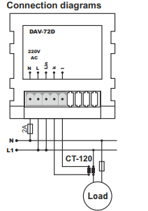 DAV-72D panelový digitální ampérmetr a voltmetr pro AC 100 ampérů, 150V